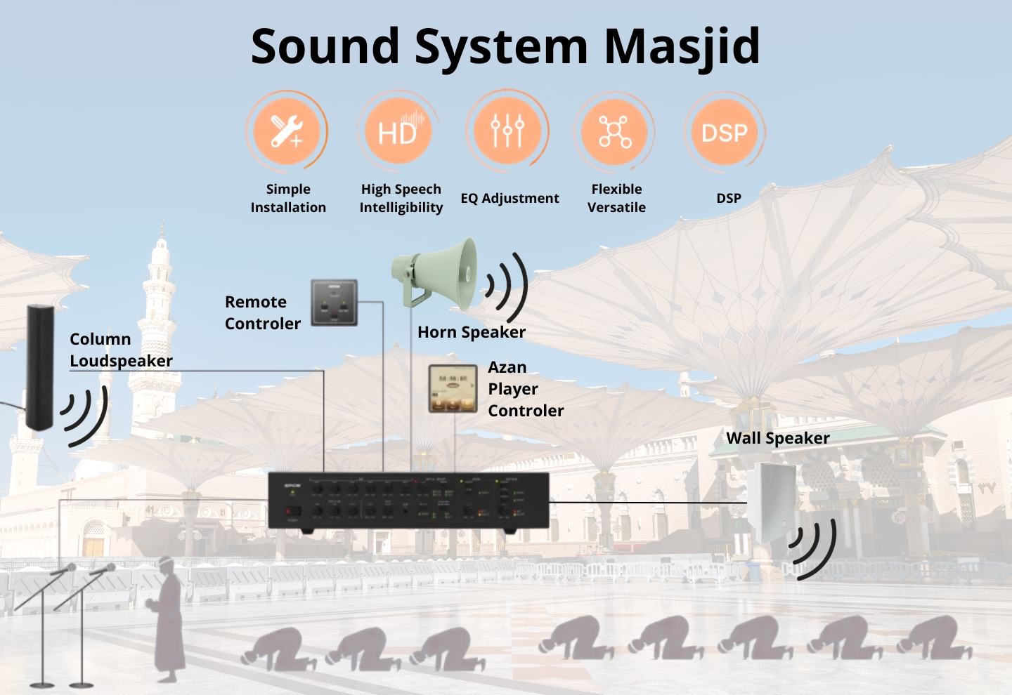 soundsystemmasjid